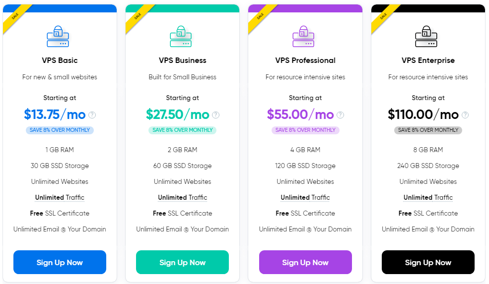 VPS Hosting Plans